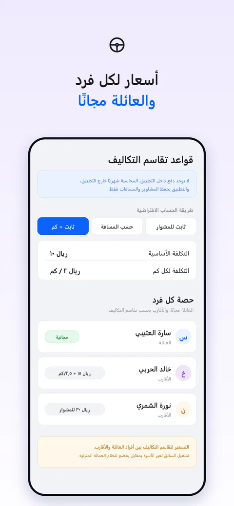 حصة كل فرد